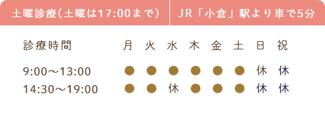 土曜診療(土曜は17:00まで) JR「小倉」駅より車で5分 診療時間 9:00～13:00 14:30～19:00